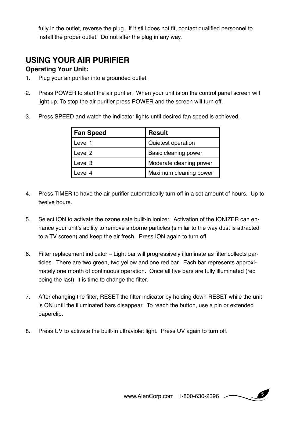 Using your air purifier | Alen T300 User Manual | Page 4 / 12