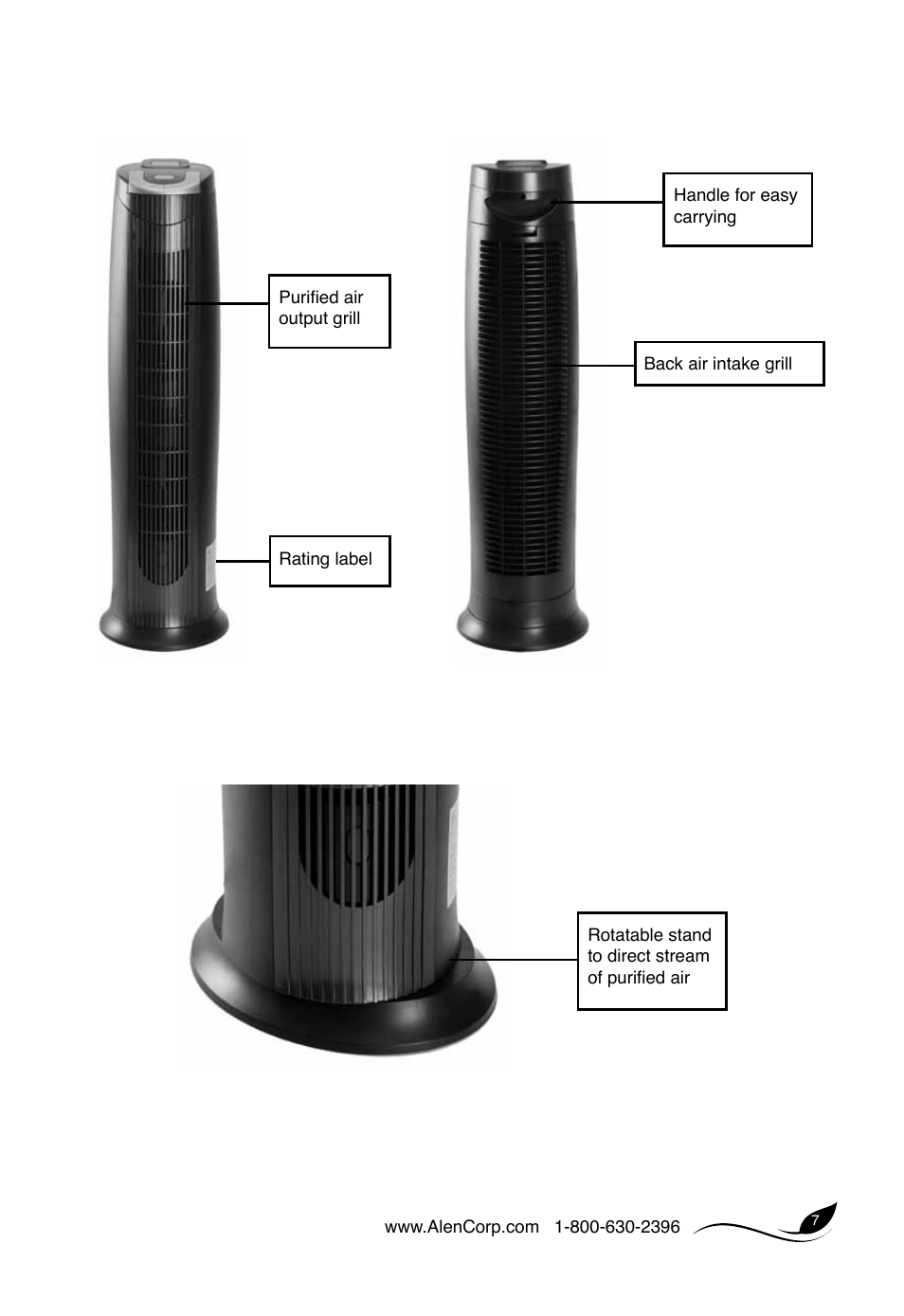 Alen T300 User Manual | Page 6 / 12