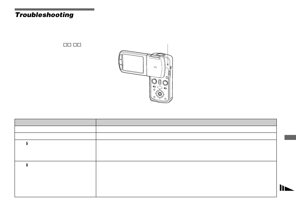 Troubleshooting | Sony DSC-M1 User Manual | Page 101 / 132