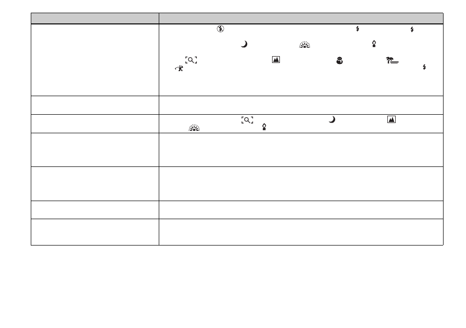 Sony DSC-M1 User Manual | Page 104 / 132