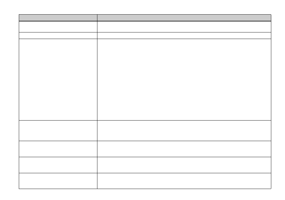 Sony DSC-M1 User Manual | Page 106 / 132