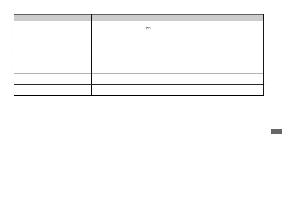 Sony DSC-M1 User Manual | Page 109 / 132