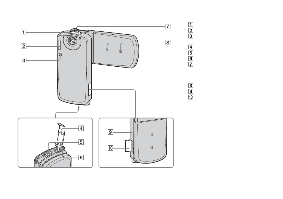 Sony DSC-M1 User Manual | Page 11 / 132