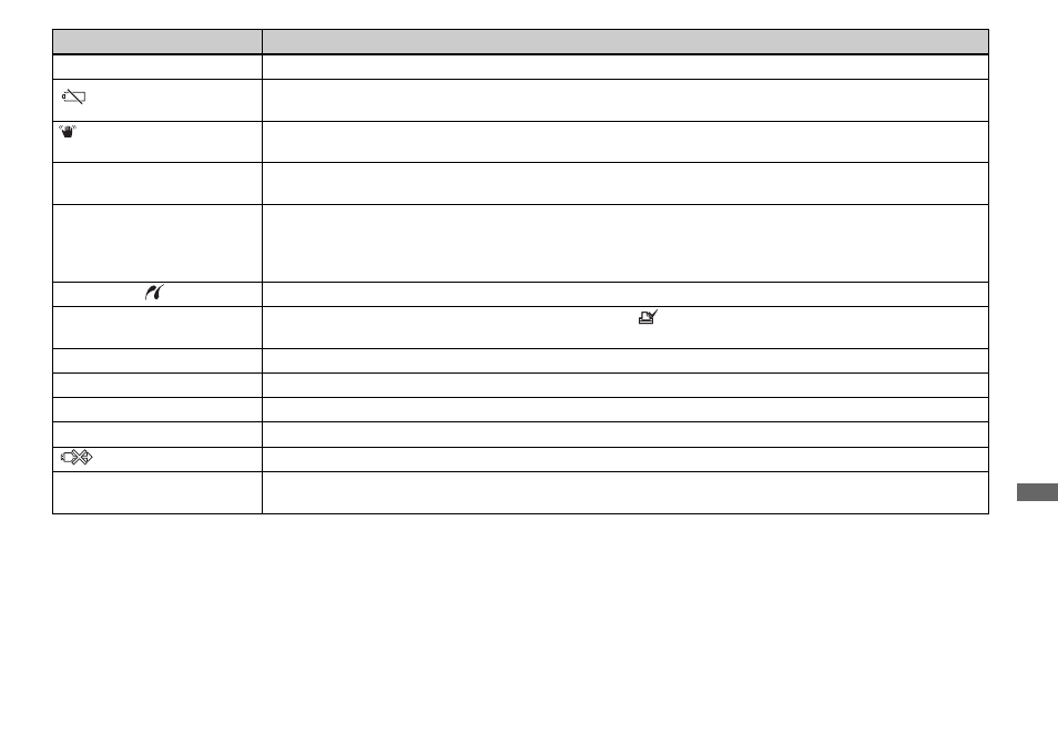 Sony DSC-M1 User Manual | Page 111 / 132