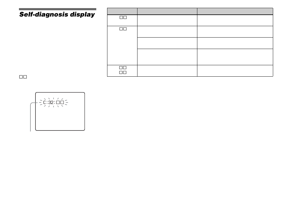 Self-diagnosis display | Sony DSC-M1 User Manual | Page 112 / 132