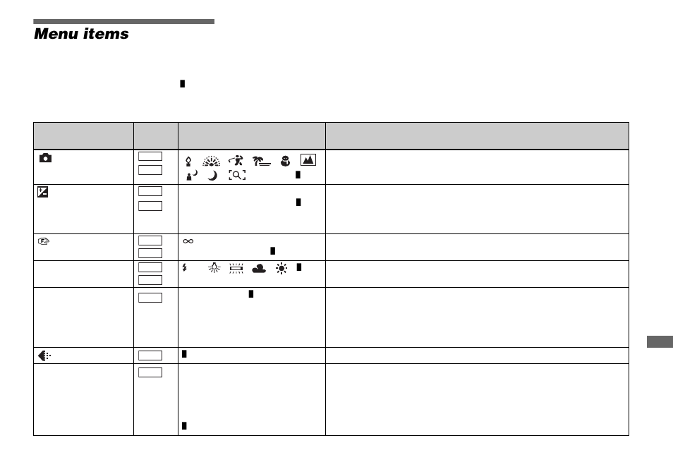 Additional information, Menu items, D 113 | Sony DSC-M1 User Manual | Page 113 / 132