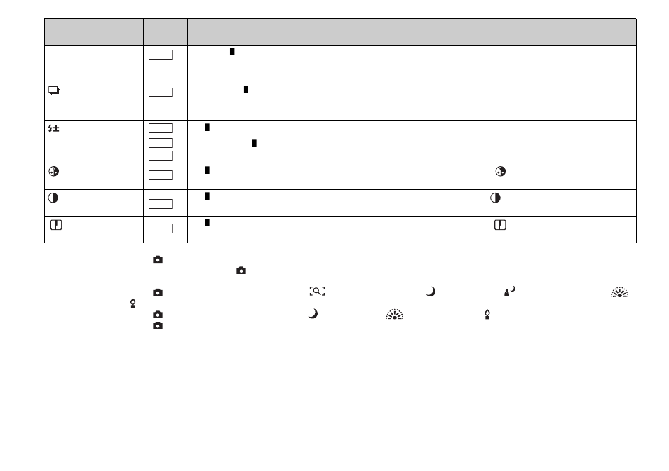 Sony DSC-M1 User Manual | Page 114 / 132