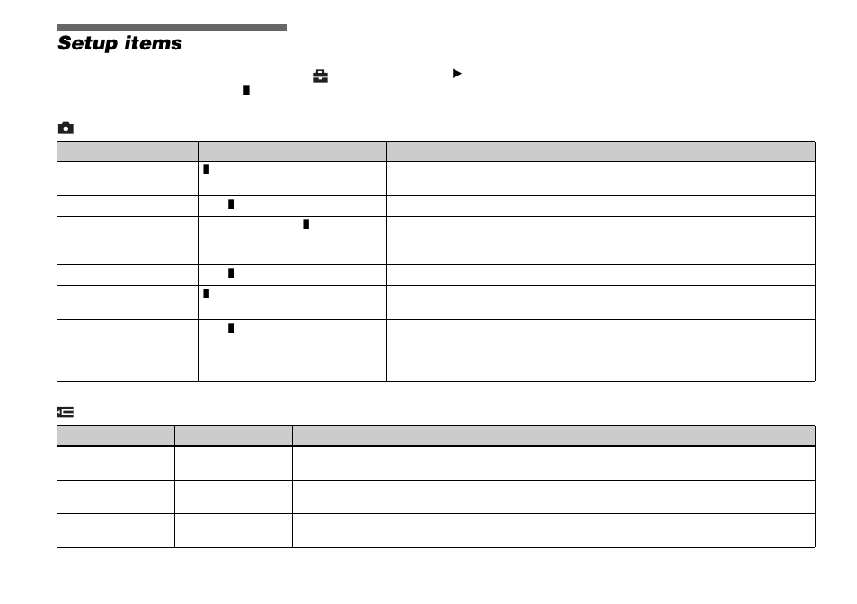 Setup items | Sony DSC-M1 User Manual | Page 116 / 132