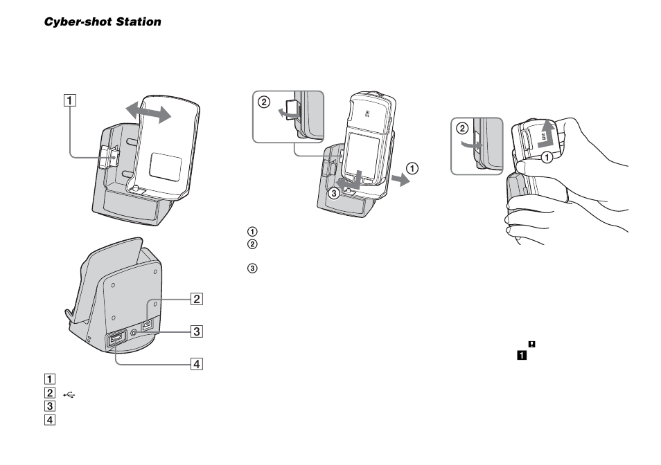 Cyber-shot station | Sony DSC-M1 User Manual | Page 12 / 132