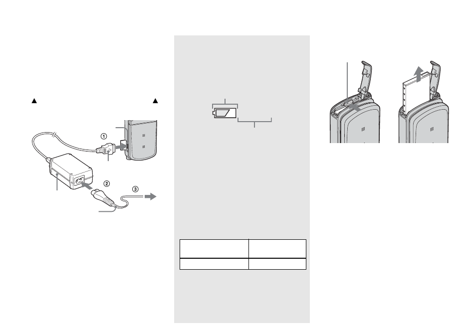 60min, Battery remaining indicator, Charging time | Sony DSC-M1 User Manual | Page 16 / 132