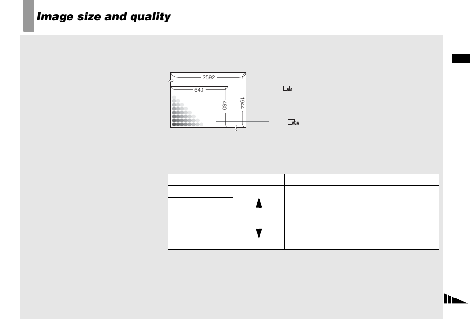 Image size and quality, Short description of the image size, Examples based on image size and image quality | Sony DSC-M1 User Manual | Page 25 / 132