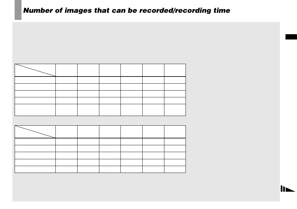 Number of images that can be recorded, Recording time | Sony DSC-M1 User Manual | Page 27 / 132