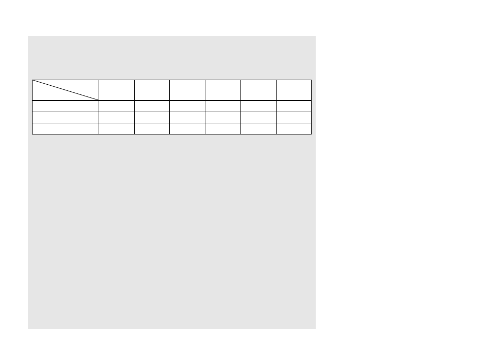 Sony DSC-M1 User Manual | Page 28 / 132