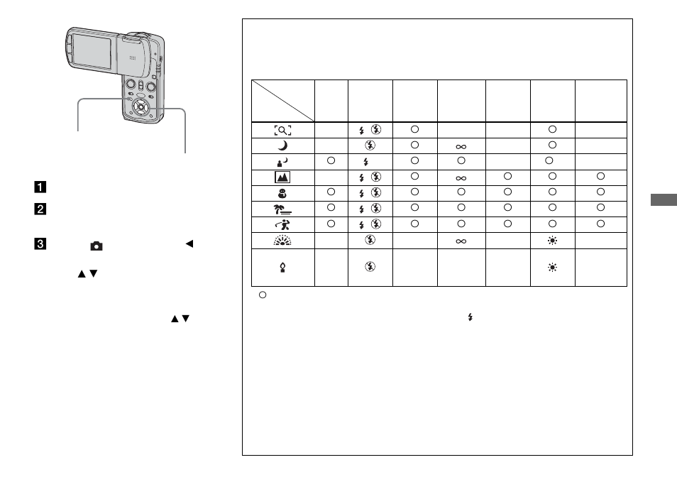 Sony DSC-M1 User Manual | Page 69 / 132