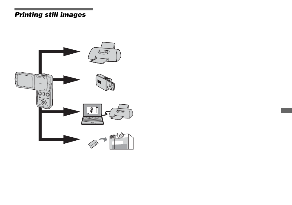 Still image printing, Printing still images | Sony DSC-M1 User Manual | Page 79 / 132