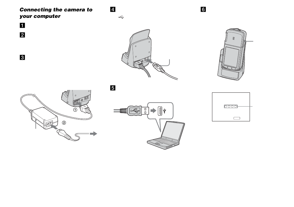 Connecting the camera to your computer | Sony DSC-M1 User Manual | Page 88 / 132