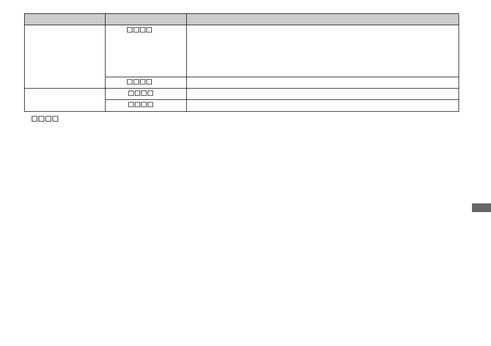 Sony DSC-M1 User Manual | Page 93 / 132