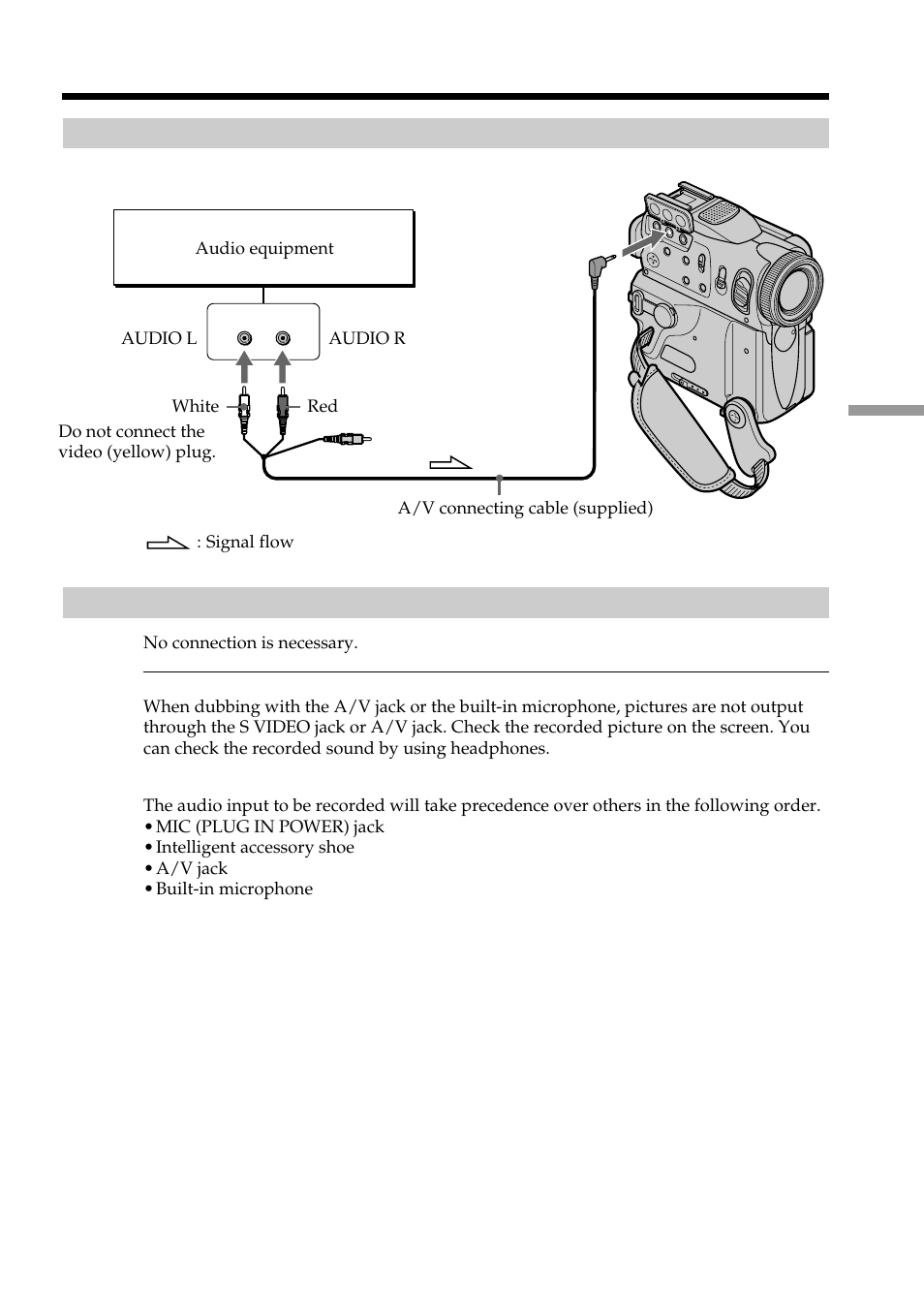 Dubbing with the built-in microphones, Audio dubbing | Sony DCR-PC101 User Manual | Page 103 / 224