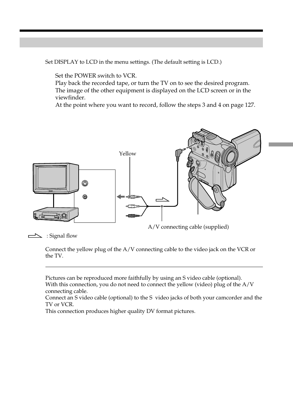 Recording a still image from other equipment, Recording an image from a tape as a still image | Sony DCR-PC101 User Manual | Page 129 / 224