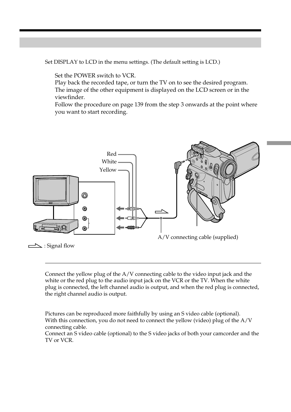Recording a moving picture from other equipment | Sony DCR-PC101 User Manual | Page 141 / 224