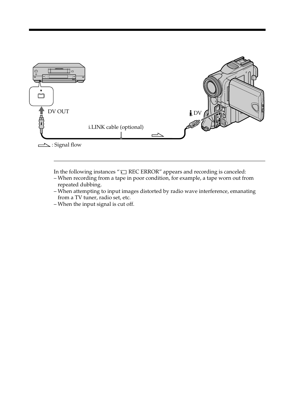 Sony DCR-PC101 User Manual | Page 142 / 224