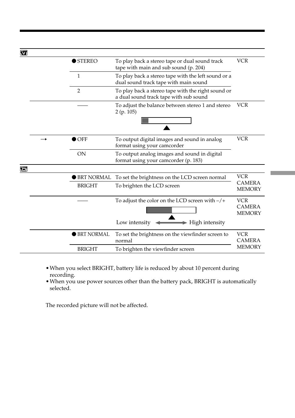 Changing the menu settings | Sony DCR-PC101 User Manual | Page 187 / 224