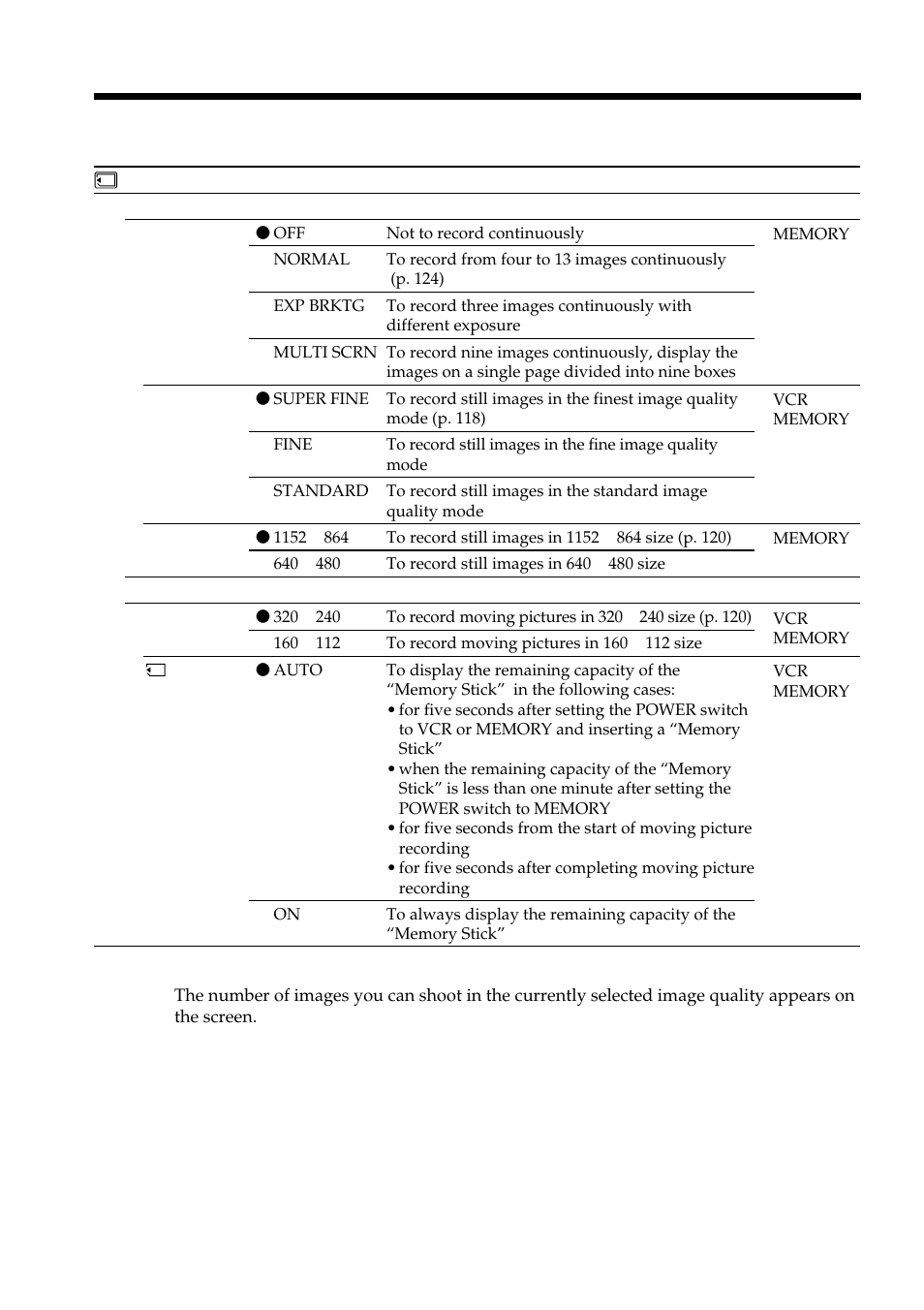 Changing the menu settings | Sony DCR-PC101 User Manual | Page 188 / 224