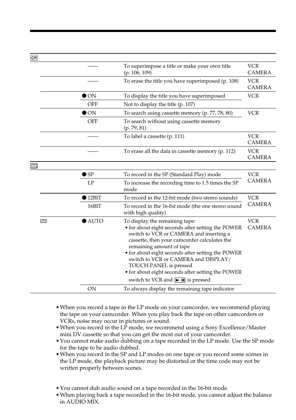 Changing the menu settings | Sony DCR-PC101 User Manual | Page 190 / 224