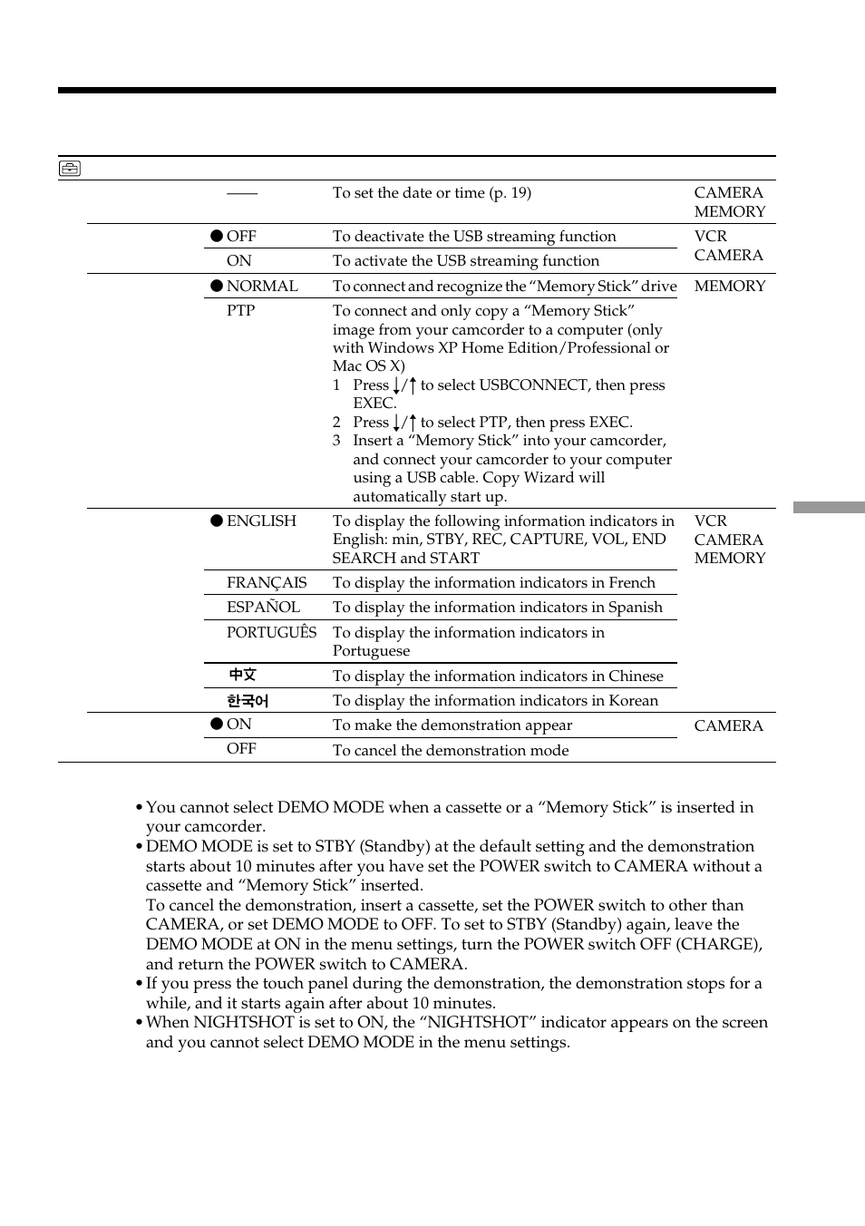 Changing the menu settings | Sony DCR-PC101 User Manual | Page 191 / 224