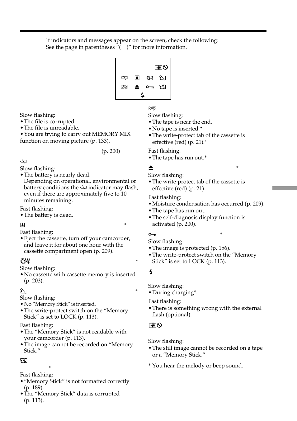 Warning indicators and messages | Sony DCR-PC101 User Manual | Page 201 / 224