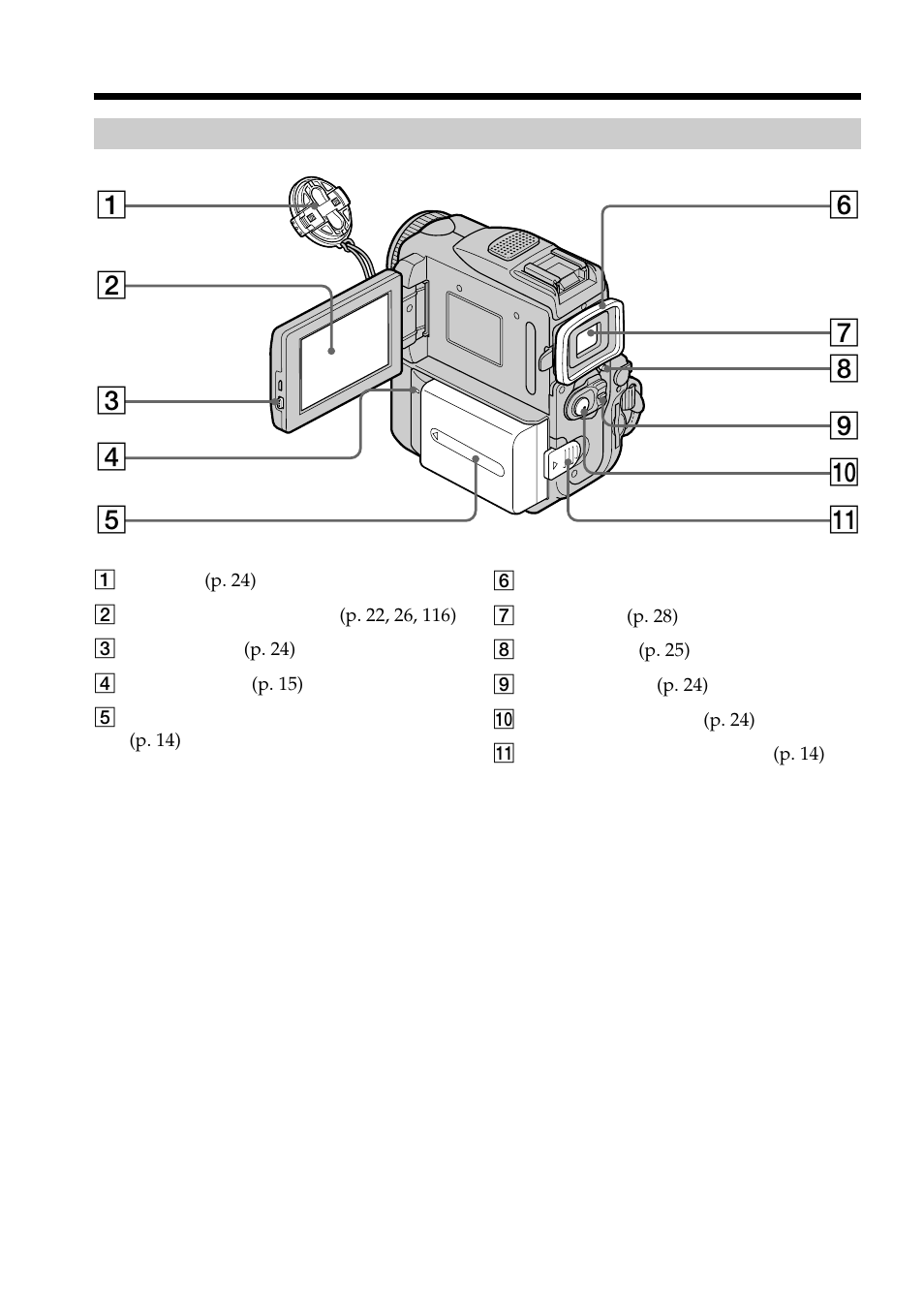 Quick reference, Identifying the parts and controls | Sony DCR-PC101 User Manual | Page 216 / 224