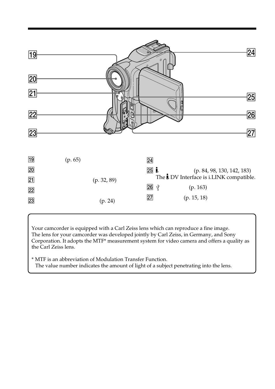 Ql wd ws w; wa wj wg wf wh | Sony DCR-PC101 User Manual | Page 218 / 224