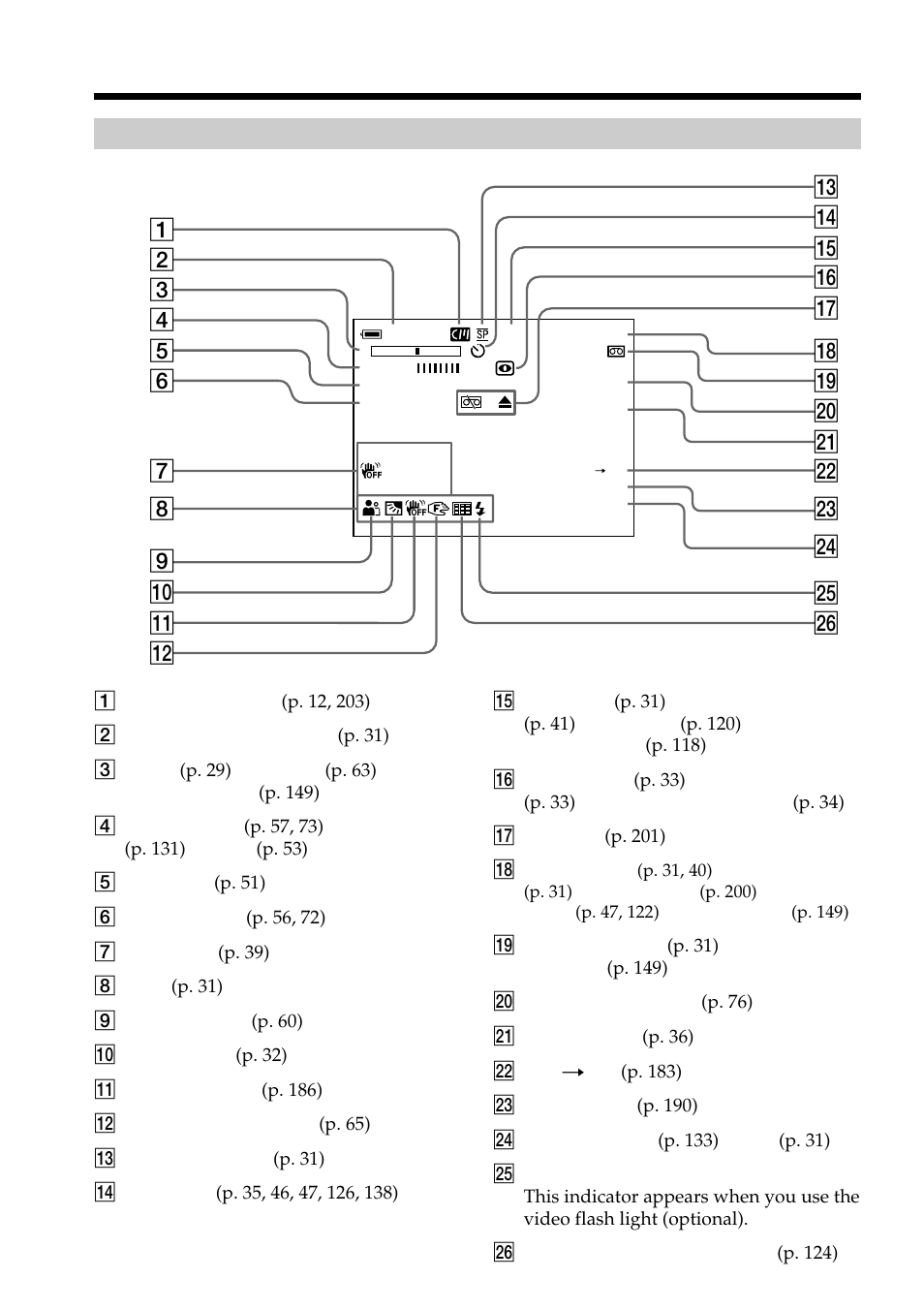 Sony DCR-PC101 User Manual | Page 222 / 224