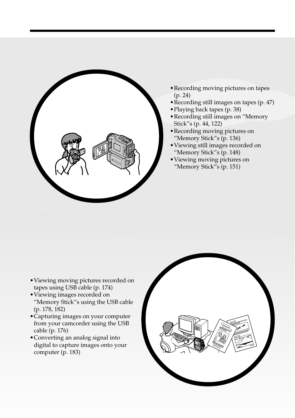 Main features | Sony DCR-PC101 User Manual | Page 4 / 224