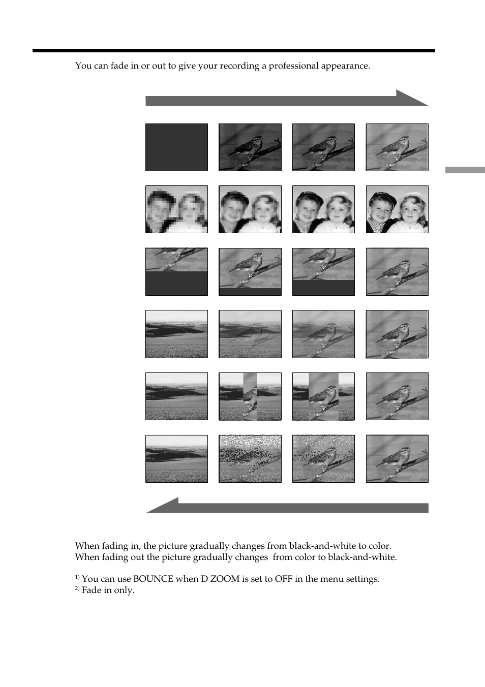 Using the fader function | Sony DCR-PC101 User Manual | Page 53 / 224