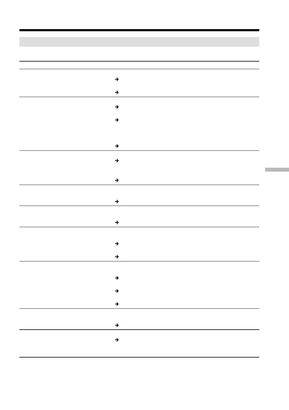 Types of trouble and how to correct trouble | Sony DCR-TRV740 User Manual | Page 181 / 212