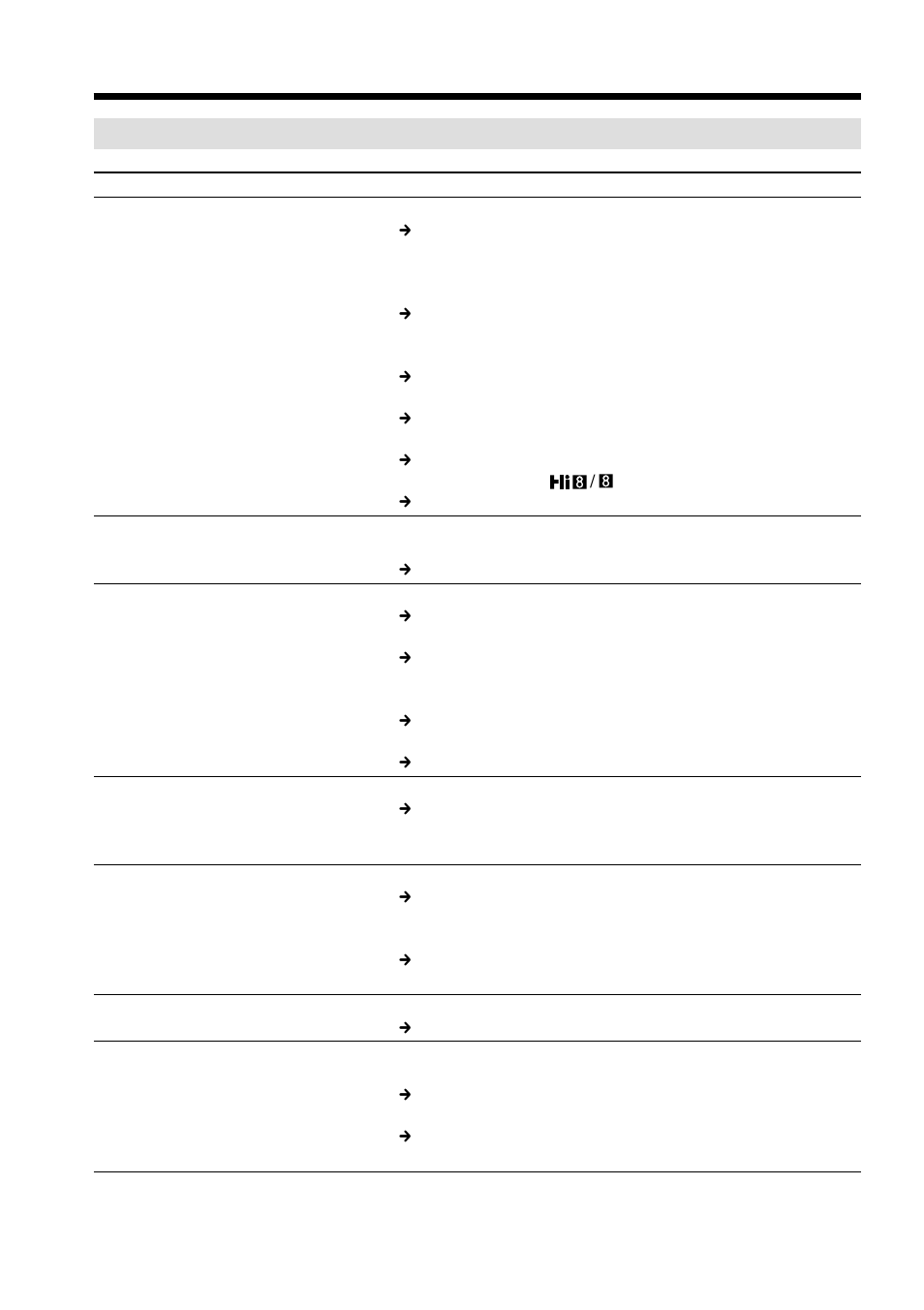 Others, Types of trouble and how to correct trouble | Sony DCR-TRV740 User Manual | Page 182 / 212