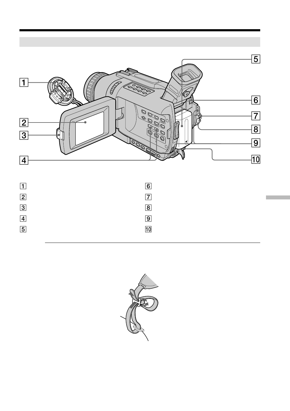 Identifying parts and controls | Sony DCR-TRV740 User Manual | Page 201 / 212