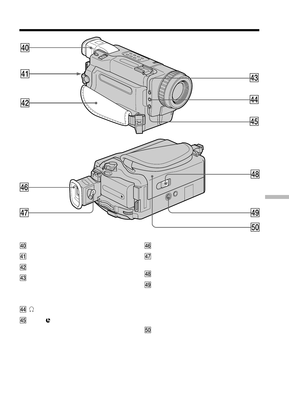 Rj rl t; rk rh, Rs ra r; rf rd rg | Sony DCR-TRV740 User Manual | Page 205 / 212