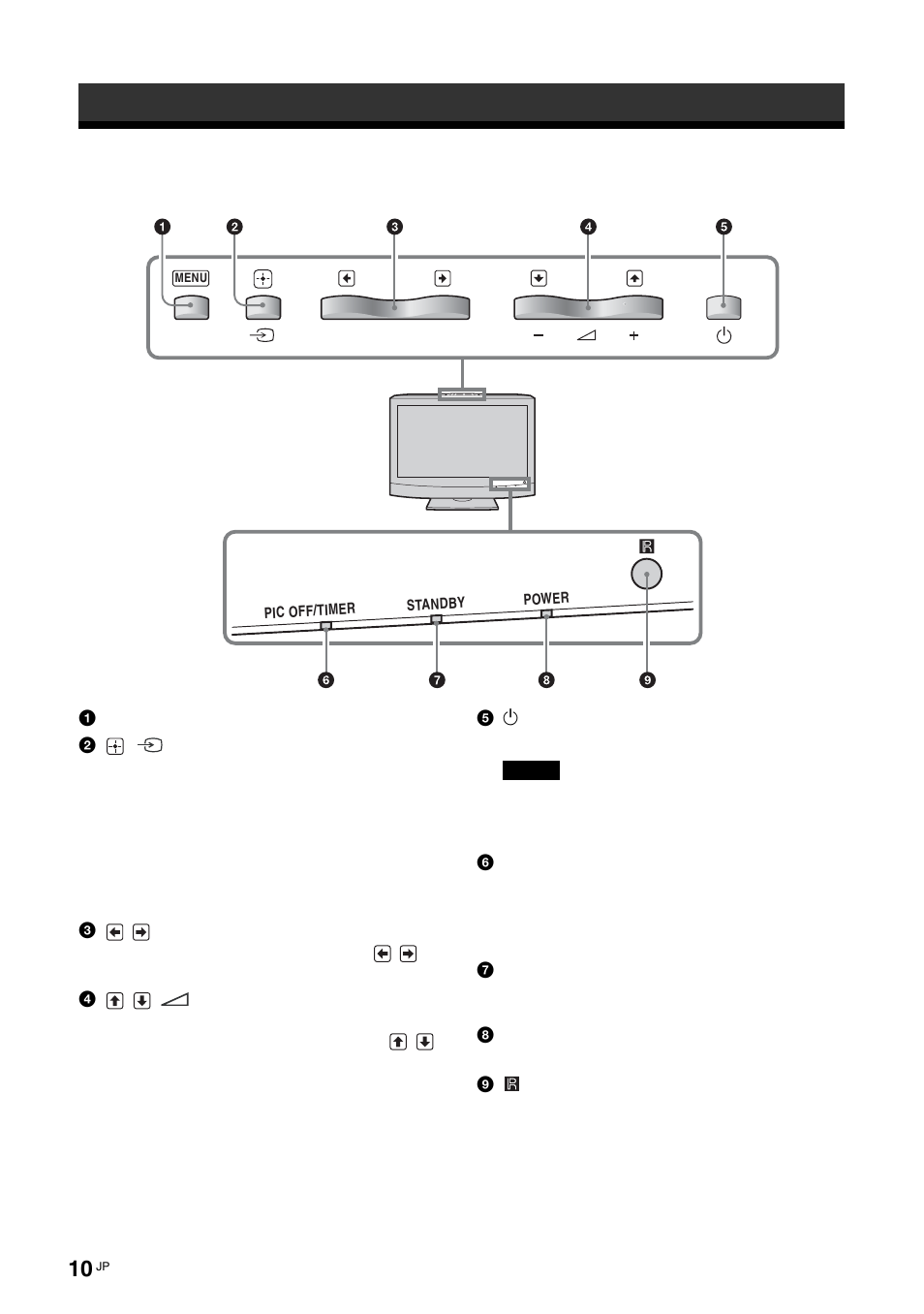 各部の名称と働き, 前面パネル | Sony KLH-W26 User Manual | Page 10 / 215
