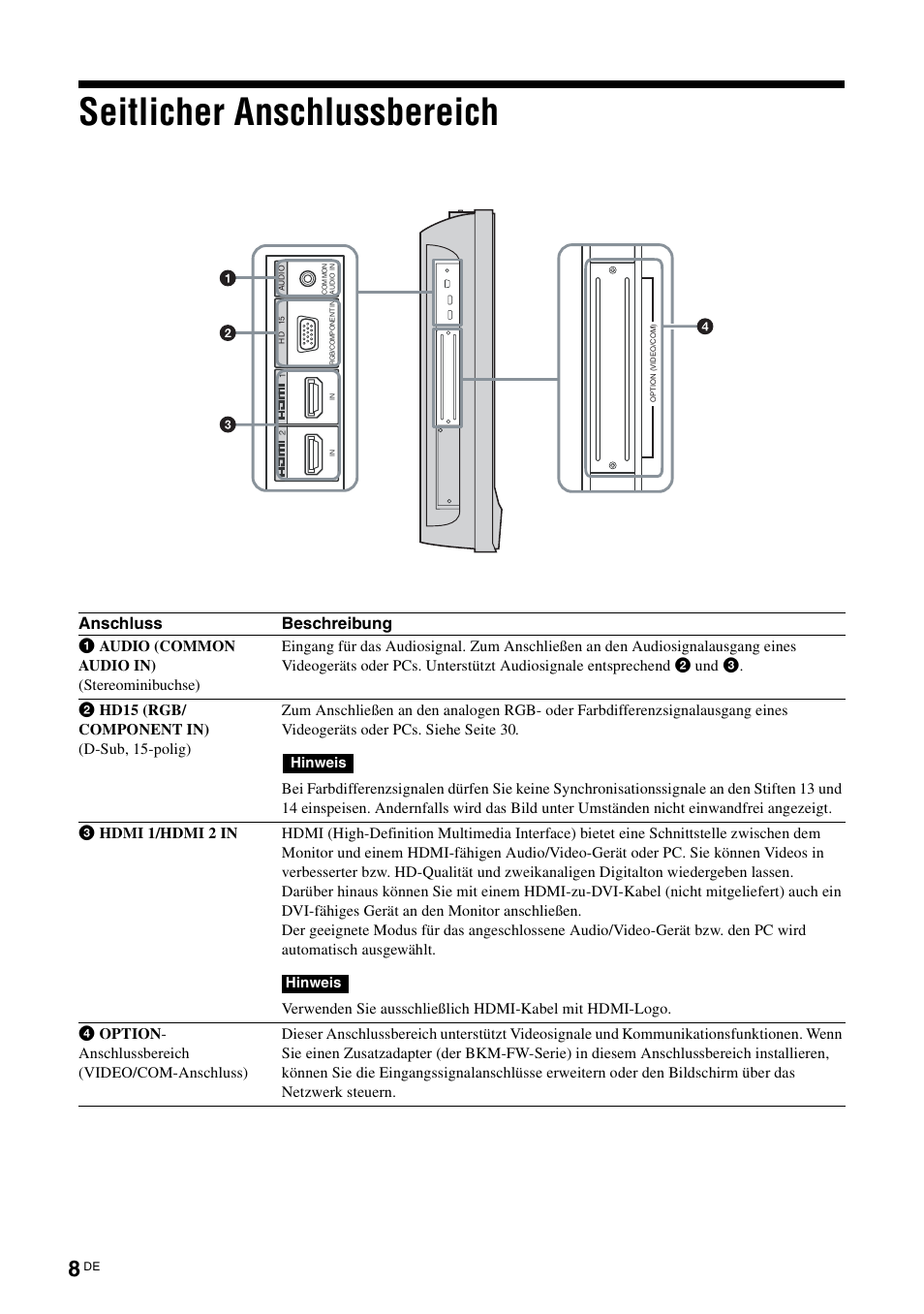 Seitlicher anschlussbereich | Sony KLH-W26 User Manual | Page 100 / 215