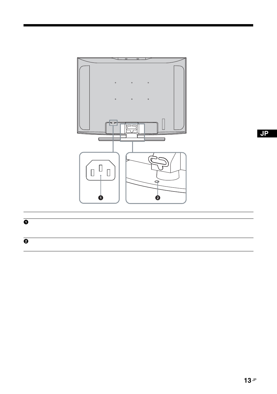 後面パネル | Sony KLH-W26 User Manual | Page 13 / 215