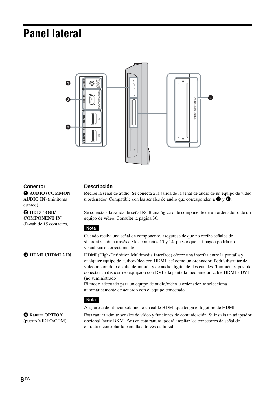 Panel lateral | Sony KLH-W26 User Manual | Page 130 / 215