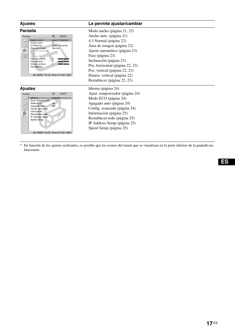 Pantalla, Ajustes, Ajustes le permite ajustar/cambiar | Sony KLH-W26 User Manual | Page 139 / 215
