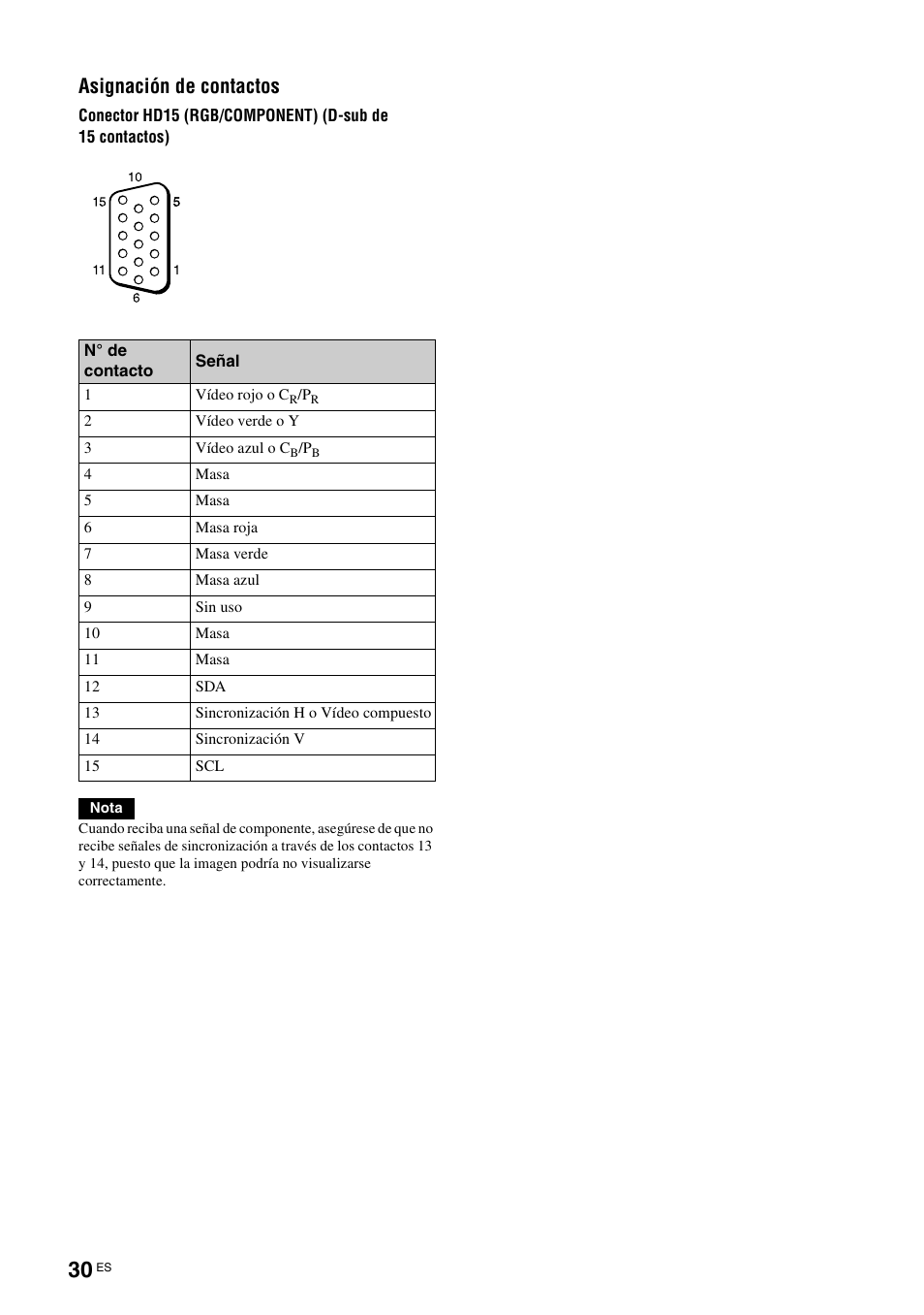 Asignación de contactos | Sony KLH-W26 User Manual | Page 152 / 215