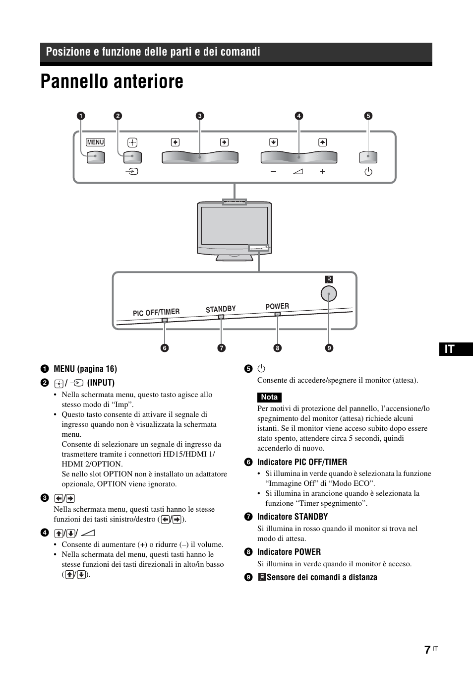 Posizione e funzione delle parti e dei comandi, Pannello anteriore | Sony KLH-W26 User Manual | Page 159 / 215