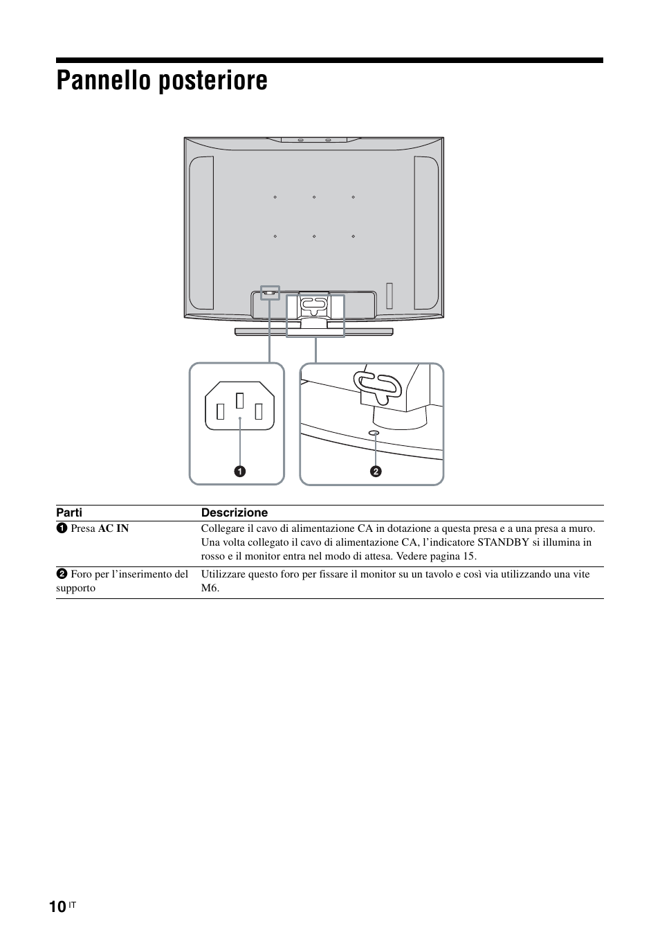 Pannello posteriore | Sony KLH-W26 User Manual | Page 162 / 215