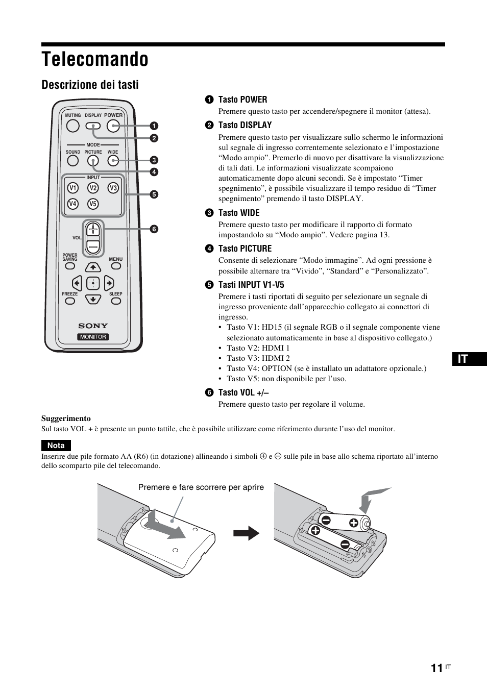 Telecomando, Descrizione dei tasti | Sony KLH-W26 User Manual | Page 163 / 215