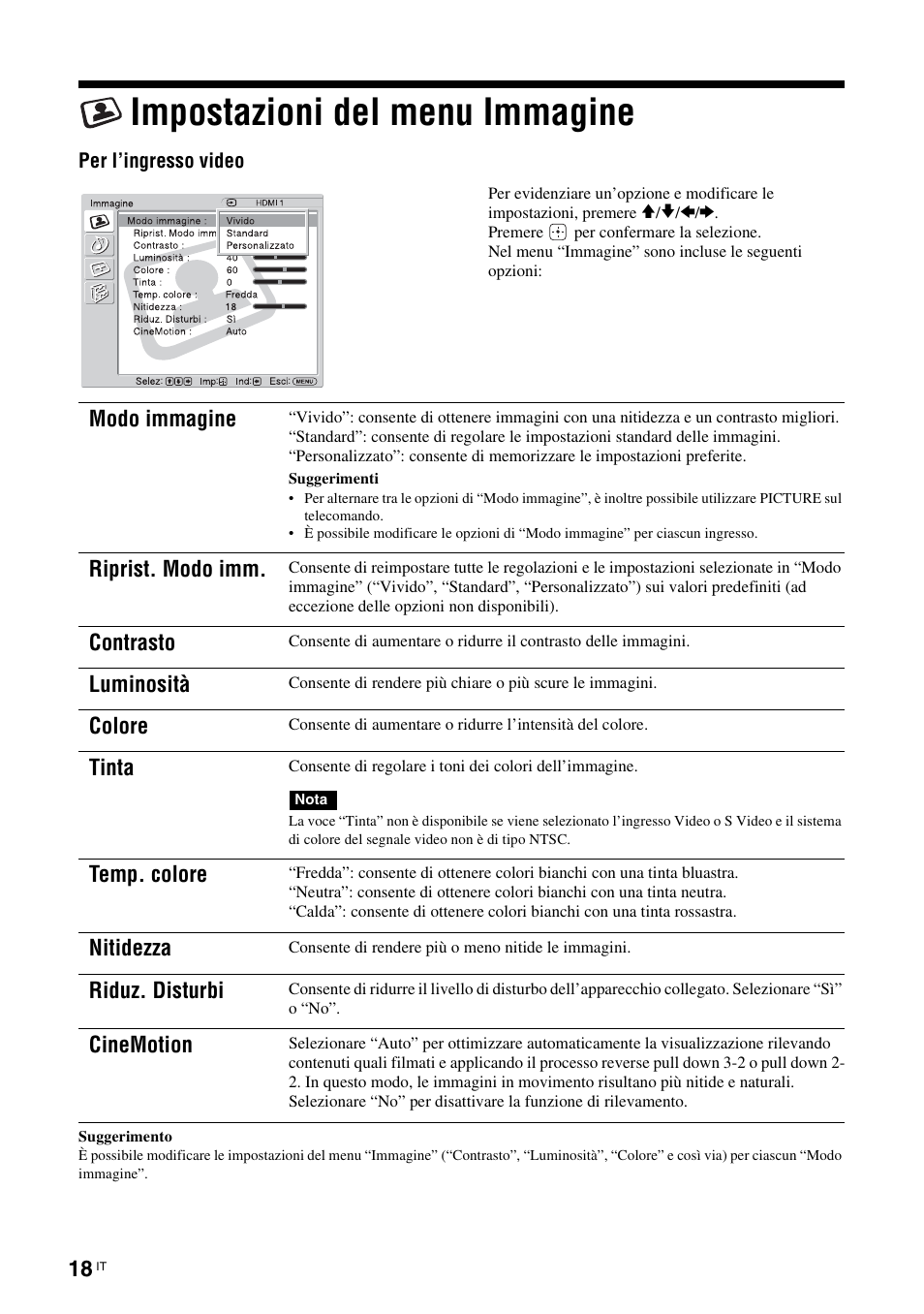 Impostazioni del menu immagine, Modo immagine, Riprist. modo imm | Contrasto, Luminosità, Colore, Tinta, Temp. colore, Nitidezza, Riduz. disturbi | Sony KLH-W26 User Manual | Page 170 / 215