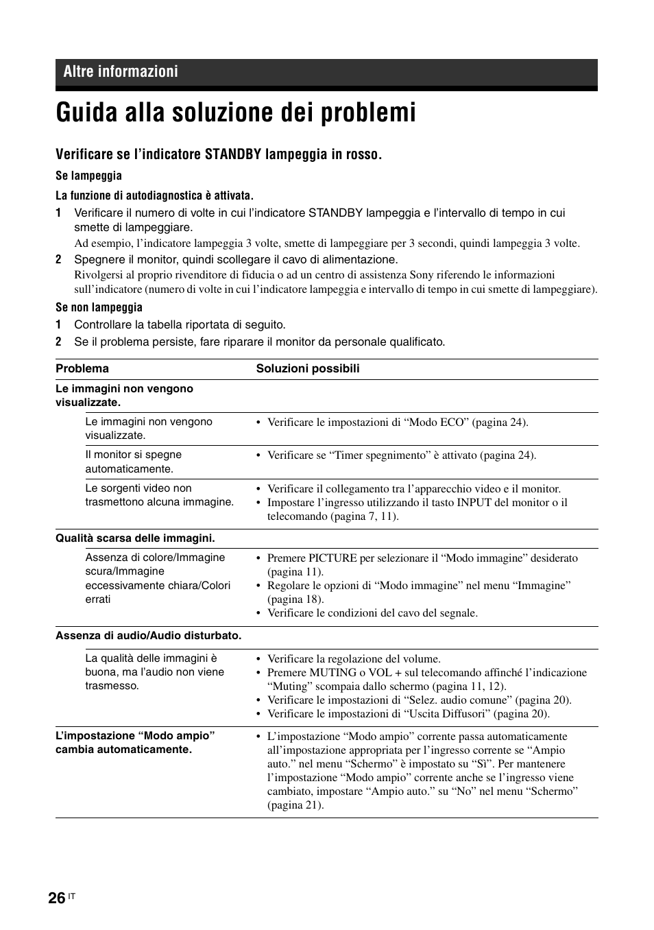 Altre informazioni, Guida alla soluzione dei problemi | Sony KLH-W26 User Manual | Page 178 / 215